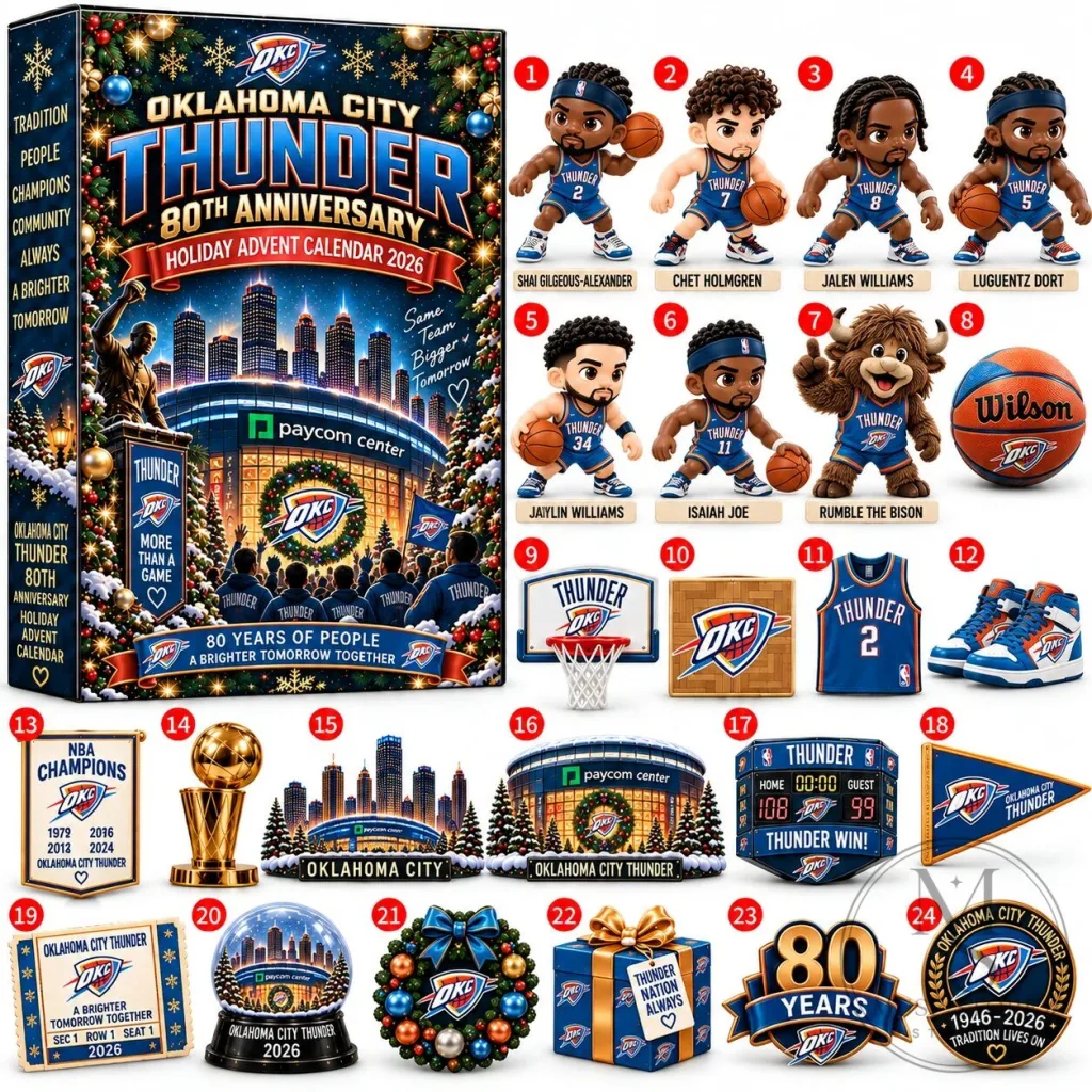 Oklahoma City Thunder 80th Anniversary Holiday Advent Calendar 2026 Oklahoma City Thunder 80th Anniversary Holiday Advent Calendar 2026